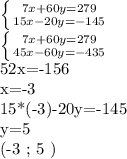 \left \{ {{7x+60y=279} \atop {15x-20y=-145}} \right. 

 \left \{ {{7x+60y=279} \atop {45x-60y=-435}} \right. 

52x=-156

x=-3

15*(-3)-20y=-145

y=5

(-3 ; 5 )\\