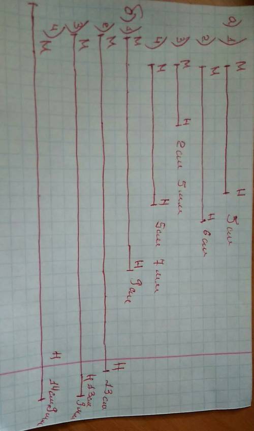Постройте отрезок мн равный а)разности отрезков мк и нк б) сумме отрезков мк и нк 1)мк=7см нк=2см 2)