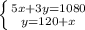 \left \{ {{5x+3y=1080} \atop {y=120+x}} \right. 
