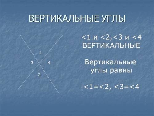 Биссектрисы вертикальных углов дополняют друг друга до прямой?