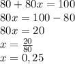 80 + 80x = 100 \\ 
80x = 100 - 80 \\ 
80x = 20 \\ 
x = \frac{20}{80} \\ 
x = 0,25 \\