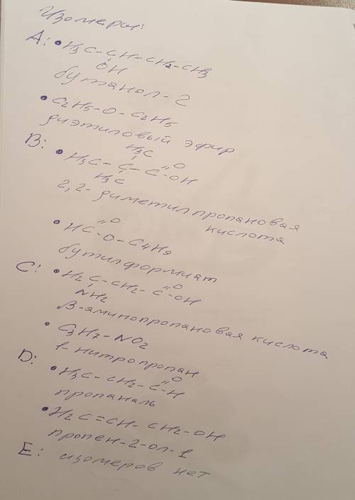/28 / за 10 класс, , определите классы соединений, дайте названия веществ. напишите формулы 2 изомер