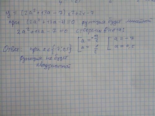 При каких значениях параметра a функции y=(2a²+13a-7)x²+2x-7 не является квадратной?