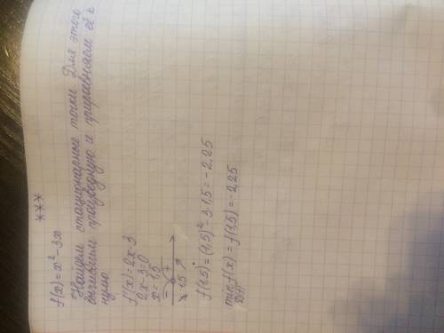 Найдите наименьшее значение функции f(x) =x^2-3x