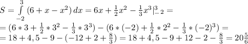 S= \int\limits^3_{-2} {(6+x-x^2)} \, dx =6x+ \frac{1}{2} x^2- \frac{1}{3} x^3|^3_-_2= \\ =(6*3+\frac{1}{2}* 3^2-\frac{1}{3}*3^3 )-(6*(-2)+\frac{1}{2}* 2^2-\frac{1}{3}*(-2)^3 )= \\ =18+4,5-9-(-12+2+ \frac{8}{3} )=18+4,5-9+12-2- \frac{8}{3}=20 \frac{5}{6} 

