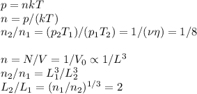 p = nkT\\
n = p/(kT)\\
n_2/n_1 = (p_2T_1)/(p_1T_2) = 1/(\nu\eta) = 1/8\\\\
n = N/V = 1/V_0 \propto 1/L^3\\
n_2/n_1 = L_1^3/L_2^3\\
L_2/L_1 = (n_1/n_2)^{1/3} = 2