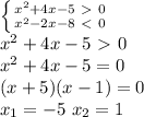 \left \{ {{x^2+4x-5\ \textgreater \ 0} \atop {x^2-2x-8\ \textless \ 0}} \right. \\
x^2+4x-5\ \textgreater \ 0\\
x^2+4x-5=0\\
(x+5)(x-1)=0\\
x_1=-5 \ x_2=1