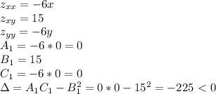 z_{xx}=-6x\\
z_{xy}=15\\
z_{yy}=-6y\\
A_1=-6*0=0\\
B_1=15\\
 C_1=-6*0=0\\
\Delta =A_1C_1-B_1^2=0*0-15^2=-225\ \textless \ 0