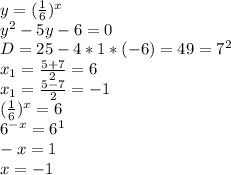 y= (\frac{1}{6})^x
\\y^2-5y-6=0
\\D=25-4*1*(-6)=49=7^2
\\x_1= \frac{5+7}{2}=6
\\x_1= \frac{5-7}{2} =-1
\\ (\frac{1}{6})^x=6
\\6^{-x}=6^1
\\-x=1
\\x=-1