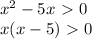x^2-5x\ \textgreater \ 0\\
x(x-5)\ \textgreater \ 0\\
