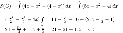 S(G)= \int\limits^4_1 {(4x-x^2-(4-x))} \, dx=\int\limits^4_1 {(5x-x^2-4)} \, dx=
\\= (\frac{5x^2}{2}- \frac{x^3}{3}-4x ) \int\limits^4_1=40- \frac{64}{3}-16-(2,5- \frac{1}{3}-4)= 
\\=24- \frac{64}{3}+1,5+ \frac{1}{3}=24-21+1,5=4,5