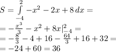 S = \int\limits^2_{-4} {-x^2-2x+8} \, dx =\\
=- \frac{x^3}{3} -x^2 + 8x|_{-4}^2 = \\
=- \frac{8}{3} -4+16- \frac{64}{3} +16+32=\\
=-24+60=36