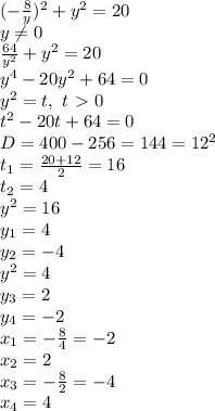 (-\frac{8}{y})^2+y^2=20
\\y \neq 0
\\ \frac{64}{y^2} +y^2=20
\\y^4-20y^2+64=0
\\y^2=t,\ t\ \textgreater \ 0
\\t^2-20t+64=0
\\D=400-256=144=12^2
\\t_1= \frac{20+12}{2} =16
\\t_2=4
\\y^2=16
\\y_1=4
\\y_2=-4
\\y^2=4
\\y_3=2
\\y_4=-2
\\x_1= -\frac{8}{4} =-2
\\x_2=2
\\x_3= -\frac{8}{2} =-4
\\x_4=4