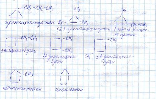 Написать структурные формулы всех возможных изомеров с составом c6h12, которые являются циклоалканов