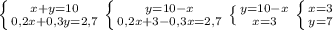 \left \{ {{x+y=10} \atop {0,2x+0,3y=2,7}} \right. 
 \left \{ {{y=10-x} \atop {0,2x+3-0,3x=2,7}} \right. 
 \left \{ {{y=10-x} \atop {x=3}} \right. 
 \left \{ {{x=3} \atop {y=7}} \right. 


