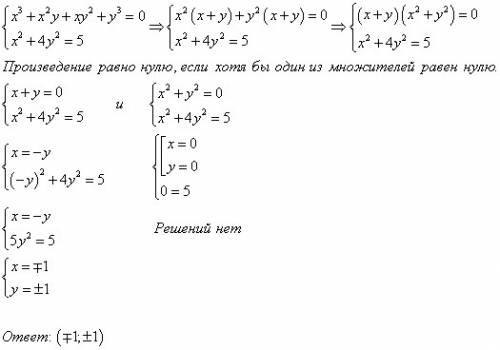 Система уравнений первое: x^3+x^2y+xy^2+y3=0 второе: x^2+4y^2=5