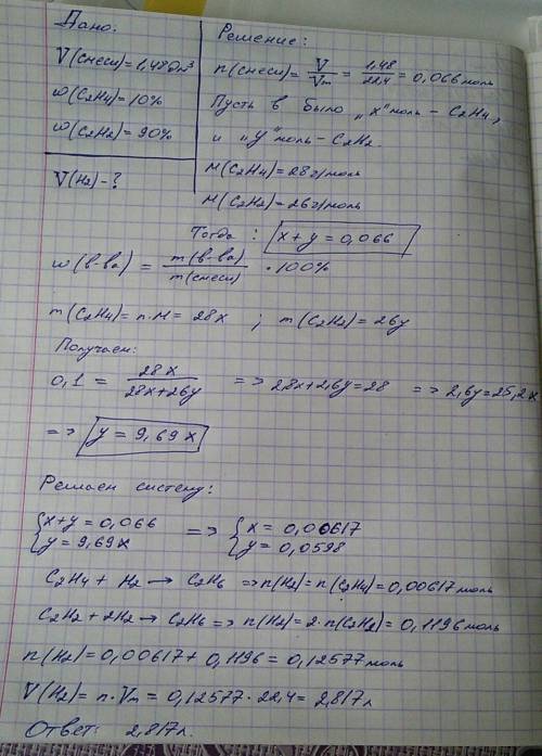 Help! определить объём водорода, необходимый для полного гидрирования 1,48дм^3 (н.у.) смеси газов, с