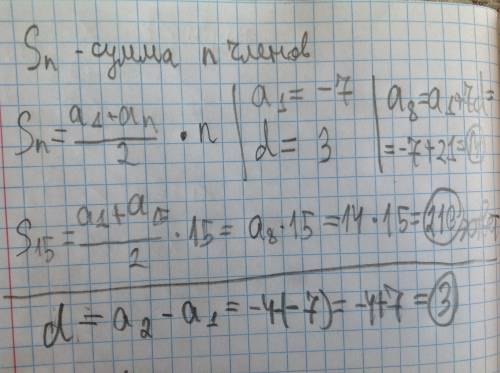 Дана арифметическая прогрессия −7, −4, −1, … . найдите сумму первых 15-ти её членов.