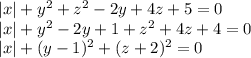 |x|+y^2+z^2-2y+4z+5 = 0\\
|x|+y^2-2y+1+z^2+4z+4=0\\
|x|+(y-1)^2+(z+2)^2=0