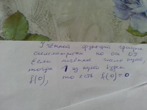 Чётная функция f имеет 7 нулей. найдите f(0).
