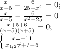 \frac{x}{x-5}+ \frac{6}{25-x^2}=0; \\ 
 \frac{x}{x-5}- \frac{6}{x^2-25}=0 \\ 
 \frac{x+5+6}{(x-5)(x+5)}=0; \\ 
 \left \{ {{x=-11} \atop {x_{1;2} \neq +/-5}} \right. 
