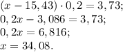 (x-15,43)\cdot0,2=3,73;\\
0,2x-3,086=3,73;\\
0,2x=6,816;\\
x=34,08.