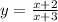 y= \frac{x+2}{x+3}