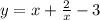 y=x+ \frac{2}{x} -3