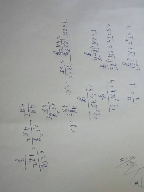 Определить период колебаний t маятника, длина нити которого равна сумме длин нитей двух маятников с