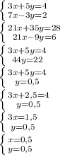 \left \{ {{3x+5y=4} \atop {7x-3y=2}} \right. \\
 \left \{ {{21x+35y=28} \atop {21x-9y=6}} \right. \\
 \left \{ {{3x+5y=4} \atop {44y=22}} \right. \\
 \left \{ {{3x+5y=4} \atop {y=0,5}} \right. \\
 \left \{ {{3x+2,5=4} \atop {y=0,5}} \right. \\
 \left \{ {{3x=1,5} \atop {y=0,5}} \right. \\
 \left \{ {{x=0,5} \atop {y=0,5}} \right. \\