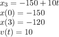 x_3=-150+10t\\x(0)=-150\\
x(3)=-120\\
v(t)=10
