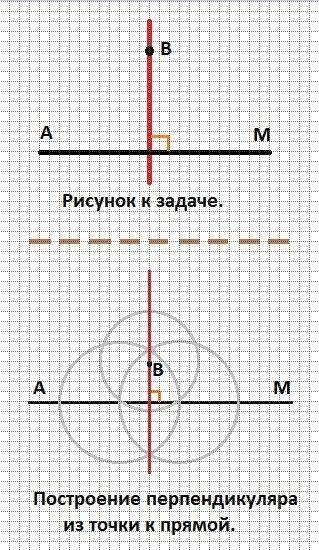 Пож: проведите прямую ам. отметьте точку в вне прямой ам. проведите через точку в прямую, которая об