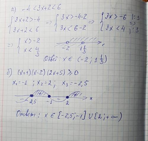 Решить плес. 1 решите неравенство: а)-4< 3x+2< 6 б) (x+1)(x-2)(2x+5)> /0 > / - это типо