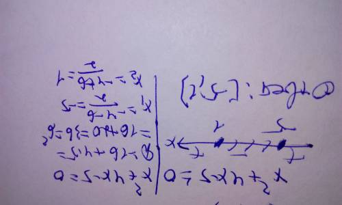 Решить неравенство: х²+4х-5 < или = 0