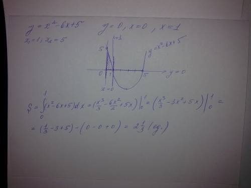 Вычислите площадь фигуры ,ограниченной линиями y=-x^2+6x-5,y=0,x=1,x=3