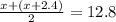 \frac{x+(x+2.4)}{2}=12.8