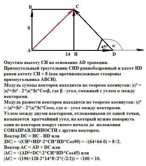 Основание ad прямоугольной трапеции abcd с прямым углом а равно 14 см, ав=8 см, угол d= 45 градусов
