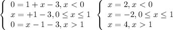 \left\{\begin{array}{l} 0=1+x-3, x\
\textless \ 0 \\ x=+1-3,0 \leq x \leq 1 \\ 0=x-1-3,x\ \textgreater \ 1
\end{array} \\ \left\{\begin{array}{l} x=2, x\ \textless \ 0 \\ x=-2,0 \leq x
\leq 1 \\ x=4,x\ \textgreater \ 1 \end{array}