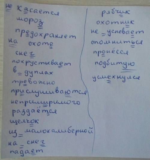 Диктант. спишите, вставьте пропущенные буквы, раскройте скобки, расставьте запятые. однако соболя эт