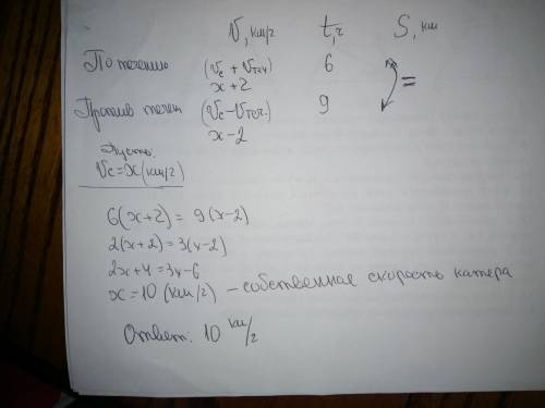 Катер по течению реки за 6 часов проплыл такое же расстояние, которое он проплывает против течения з