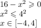 16-x^2\geqslant0\\
x^2\leqslant4^2\\
x\in[-4,4]