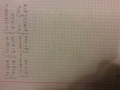 7x-2y= 15 2x+y=9 решите сестему уравнений методом подстановки