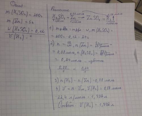 Масса серной кислоты 200г. добавили цинк 5 г. массовая доля кислоты 12% . найти объем вытеснившегося