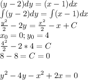 (y-2)dy=(x-1)dx\\
\int (y-2)dy=\int (x-1)dx\\
 \frac{y^2}{2} -2y= \frac{x^2}{2} -x+C\\
x_0=0;y_0=4\\
 \frac{4^2}{2} -2*4=C\\
8-8=C=0\\\\ y^2-4y-x^2+2x=0