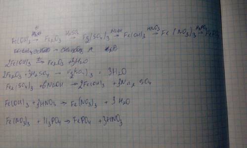 Fe(oh)3-fe2o3-fe (so4)3-fe (oh)3-fe (no3)3-fepo4