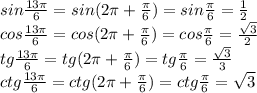 sin \frac{13 \pi }{6} =sin(2 \pi + \frac{ \pi }{6} ) = sin \frac{ \pi }{6} = \frac{1}{2} \\
cos \frac{13 \pi }{6} =cos(2 \pi + \frac{ \pi }{6} ) =cos \frac{ \pi }{6} = \frac{ \sqrt{3} }{2} \\
tg \frac{13 \pi }{6} =tg(2 \pi + \frac{ \pi }{6} ) = tg \frac{ \pi }{6} = \frac{ \sqrt{3} }{3} \\
ctg \frac{13 \pi }{6} =ctg(2 \pi + \frac{ \pi }{6} ) = ctg \frac{ \pi }{6} = \sqrt{3} \\