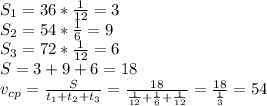 S_1=36* \frac{1}{12} =3
\\S_2=54* \frac{1}{6} =9
\\S_3=72* \frac{1}{12} =6
\\S=3+9+6=18
\\v_{cp}= \frac{S}{t_1+t_2+t_3} = \frac{18}{\frac{1}{12}+\frac{1}{6}+\frac{1}{12}} = \frac{18}{ \frac{1}{3} } =54