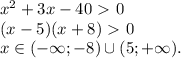 x^2+3x-40\ \textgreater \ 0 \\ 
(x-5)(x+8)\ \textgreater \ 0 \\ x\in(-\infty;-8)\cup(5;+\infty) .