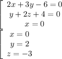 \left[\begin{array}{c} {2x+3y-6=0}\\ {y+ 2z + 4 =0}\\ {x=0}\end{array}\right\\
 \left[\begin{array}{c} {x=0}\\ {y=2}\\ {z=-3}\end{array}\right\\
