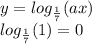 y=log_ \frac{1}{7} (ax)\\
log_ \frac{1}{7} (1)=0